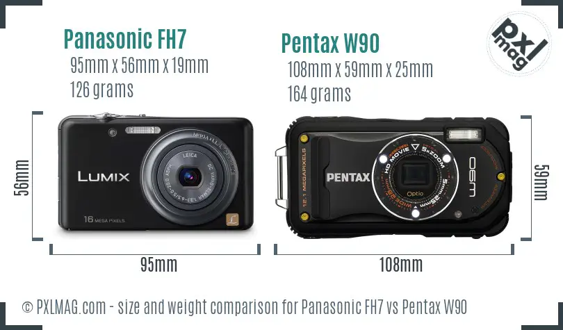 Panasonic FH7 vs Pentax W90 size comparison