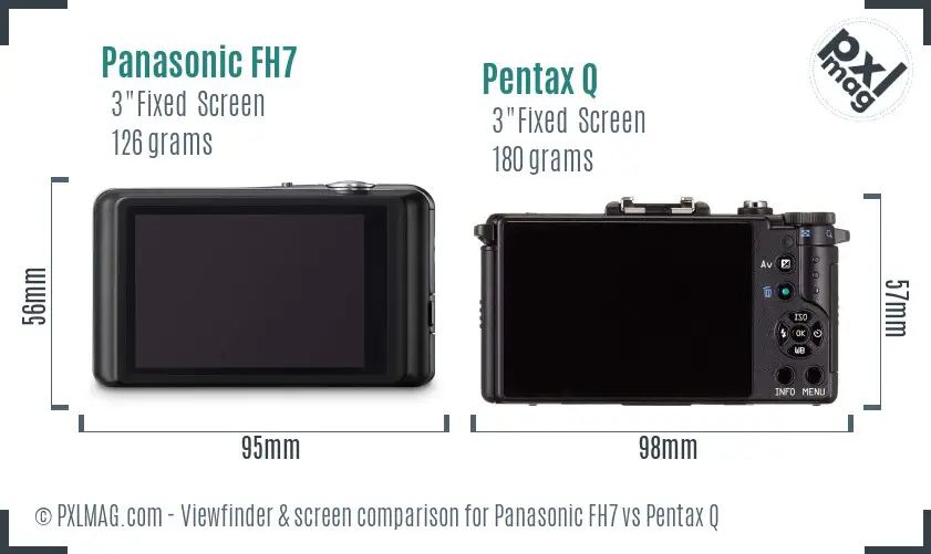 Panasonic FH7 vs Pentax Q Screen and Viewfinder comparison