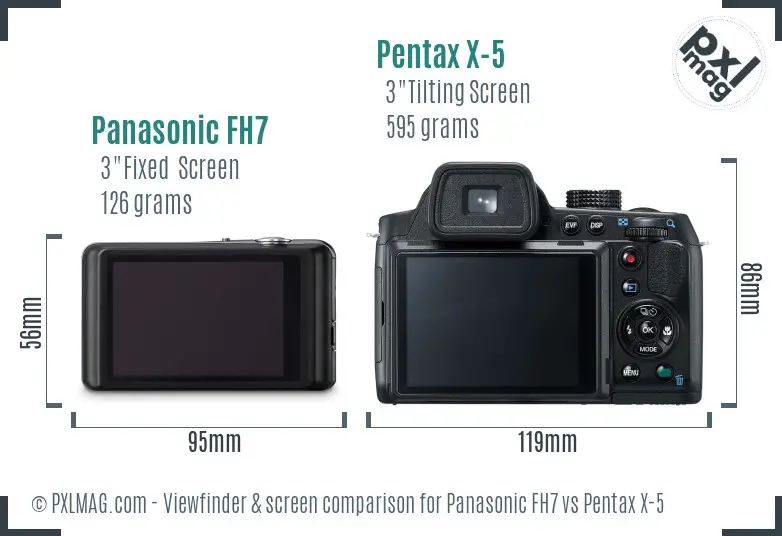 Panasonic FH7 vs Pentax X-5 Screen and Viewfinder comparison