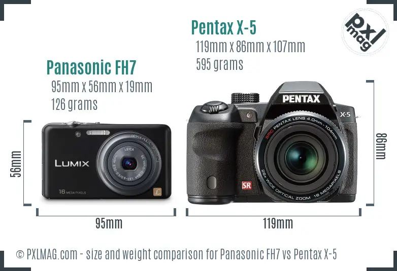 Panasonic FH7 vs Pentax X-5 size comparison