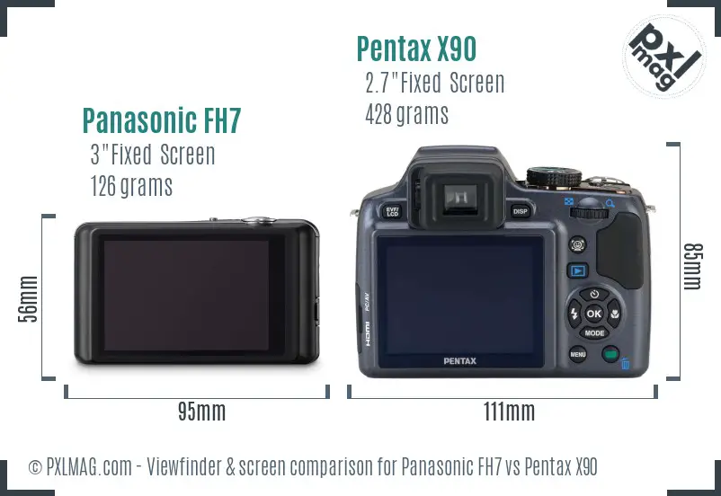 Panasonic FH7 vs Pentax X90 Screen and Viewfinder comparison