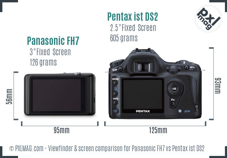 Panasonic FH7 vs Pentax ist DS2 Screen and Viewfinder comparison