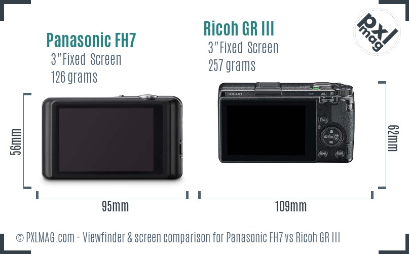 Panasonic FH7 vs Ricoh GR III Screen and Viewfinder comparison