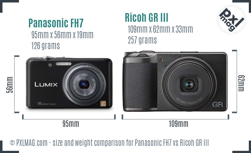 Panasonic FH7 vs Ricoh GR III size comparison Panasonic FH7 vs Ricoh GR III size comparison