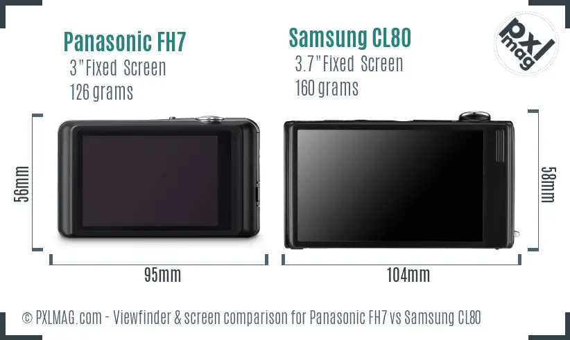 LCD screen and interface comparison