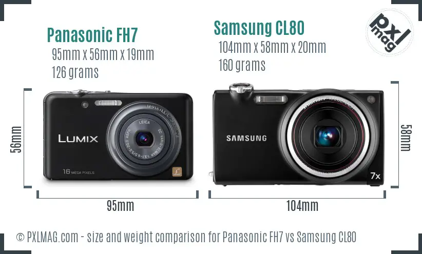Physical size and ergonomics comparison