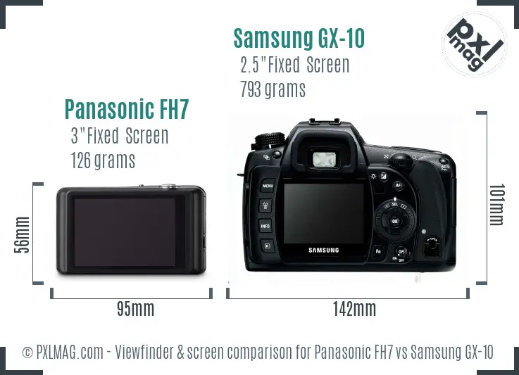 Panasonic FH7 vs Samsung GX-10 Screen and Viewfinder comparison