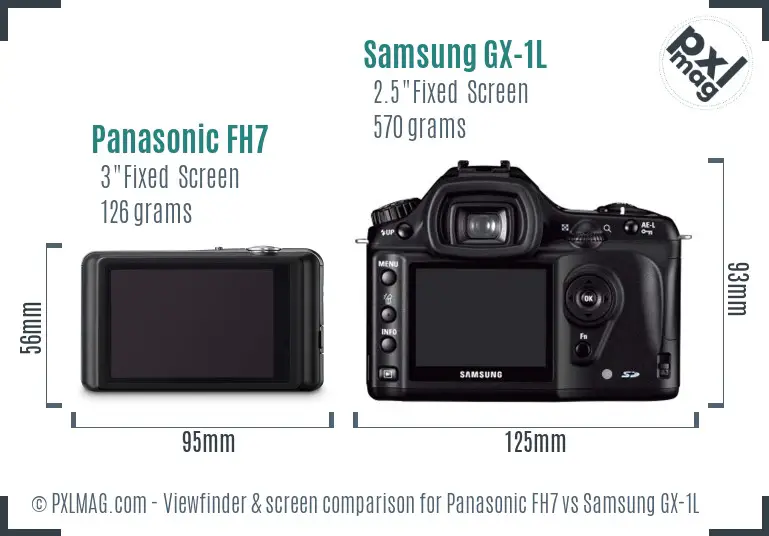 Panasonic FH7 vs Samsung GX-1L Screen and Viewfinder comparison