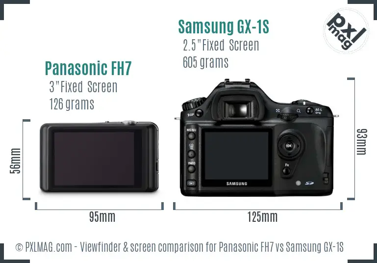 Panasonic FH7 vs Samsung GX-1S Screen and Viewfinder comparison
