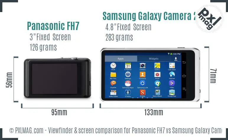 Panasonic FH7 vs Samsung Galaxy Camera 2 Screen and Viewfinder comparison