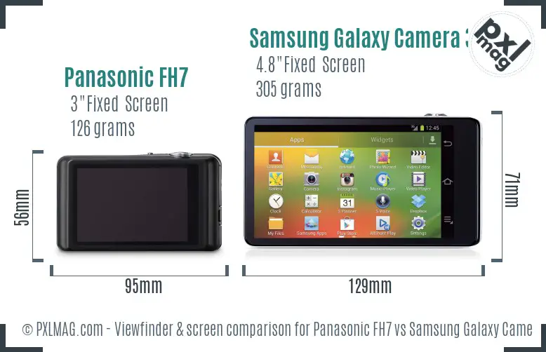 Panasonic FH7 vs Samsung Galaxy Camera 3G Screen and Viewfinder comparison