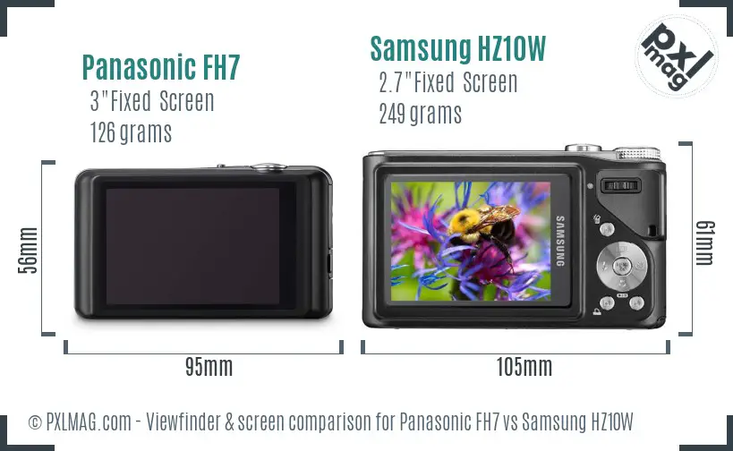 Panasonic FH7 vs Samsung HZ10W Screen and Viewfinder comparison