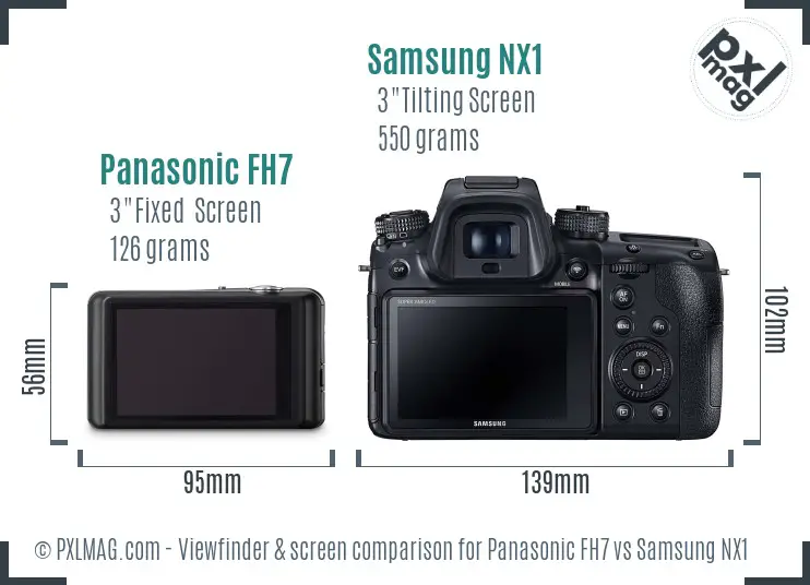 Panasonic FH7 vs Samsung NX1 Screen and Viewfinder comparison