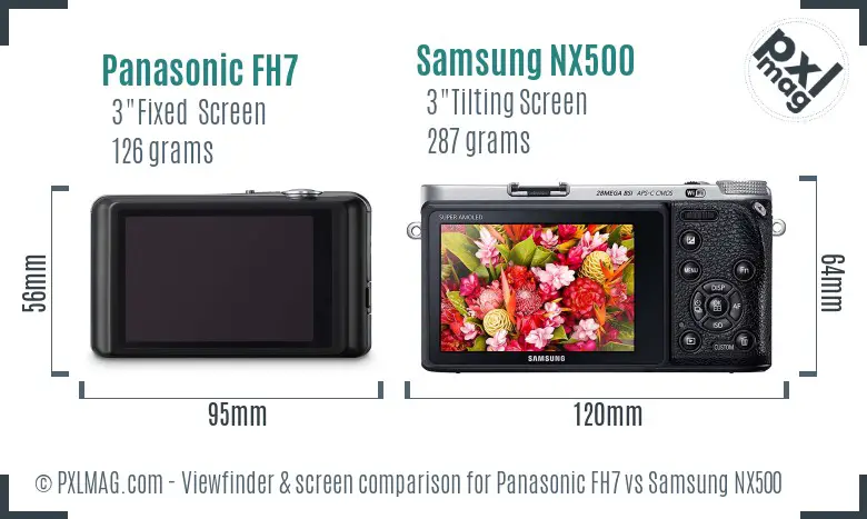 Panasonic FH7 vs Samsung NX500 Screen and Viewfinder comparison