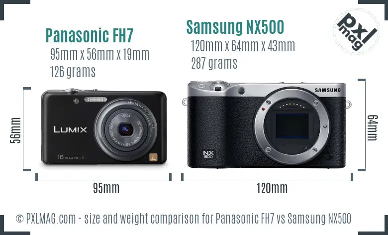 Panasonic FH7 vs Samsung NX500 size comparison