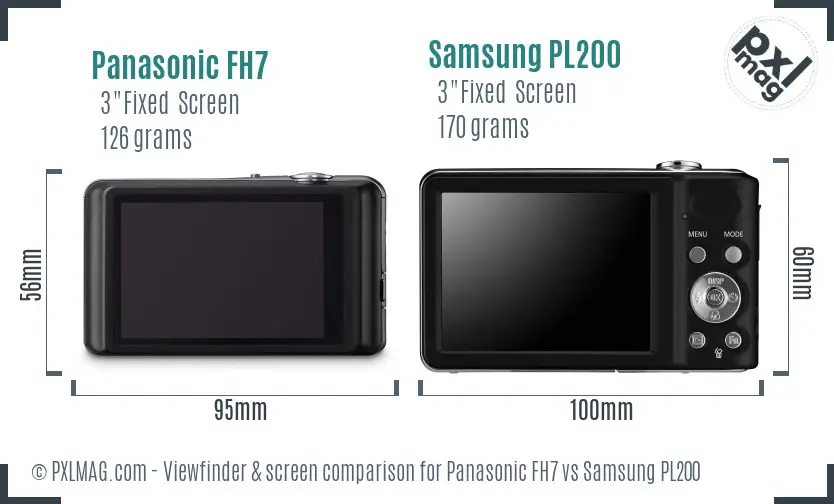 Panasonic FH7 vs Samsung PL200 Screen and Viewfinder comparison