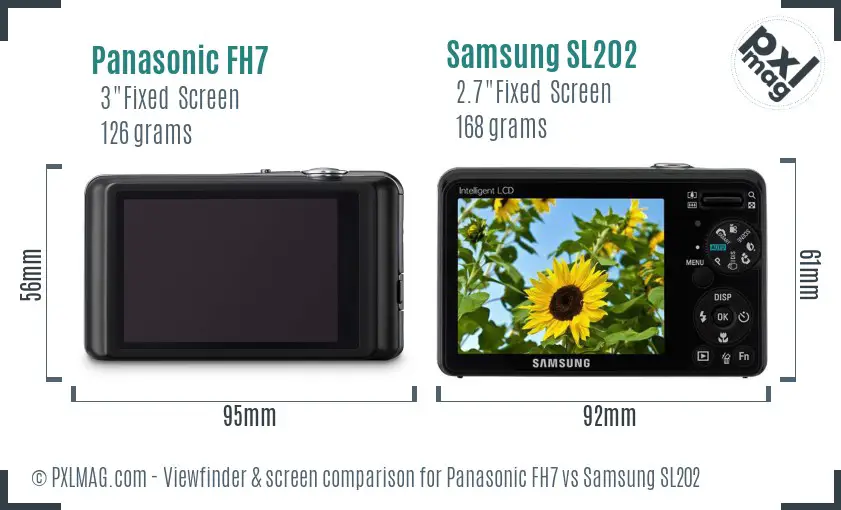 Panasonic FH7 vs Samsung SL202 Screen and Viewfinder comparison