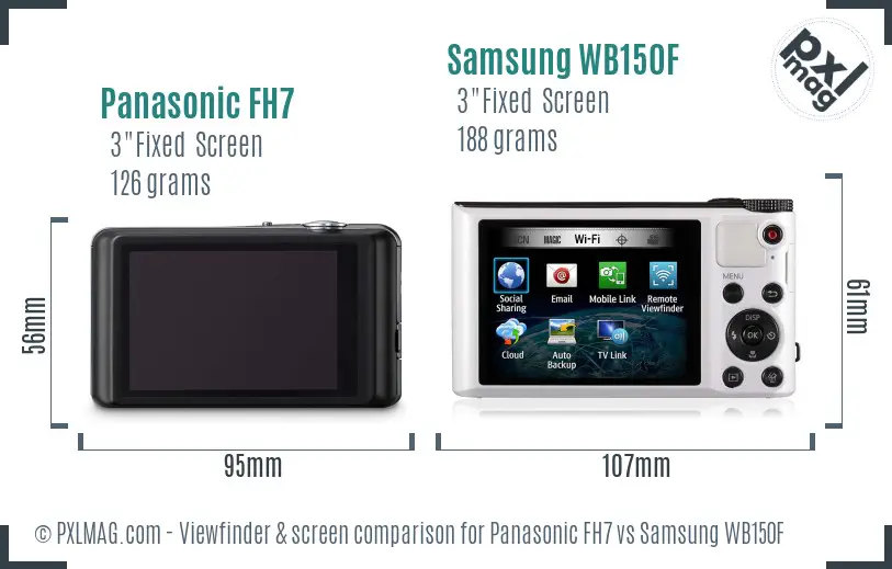Panasonic FH7 vs Samsung WB150F Screen and Viewfinder comparison