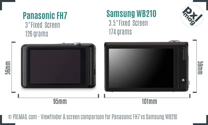 Panasonic FH7 vs Samsung WB210 Screen and Viewfinder comparison