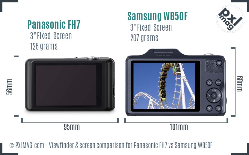 Panasonic FH7 vs Samsung WB50F Screen and Viewfinder comparison