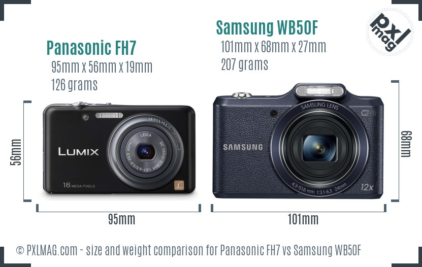 Panasonic FH7 vs Samsung WB50F size comparison