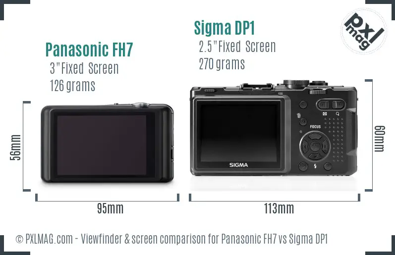Panasonic FH7 vs Sigma DP1 Screen and Viewfinder comparison