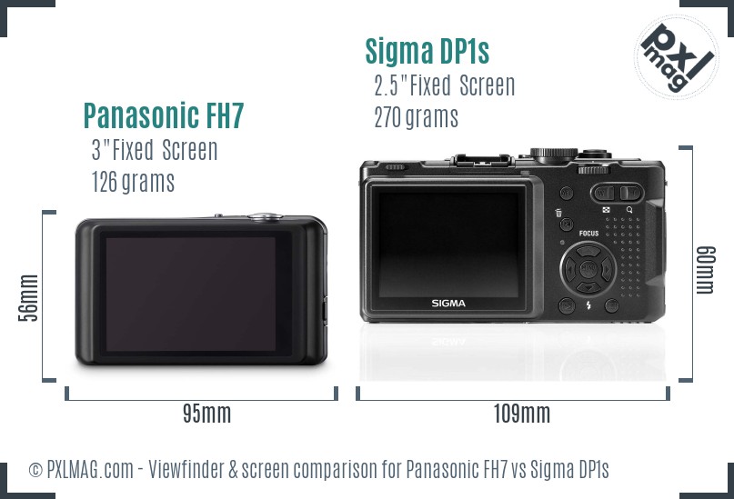 Panasonic FH7 vs Sigma DP1s Screen and Viewfinder comparison