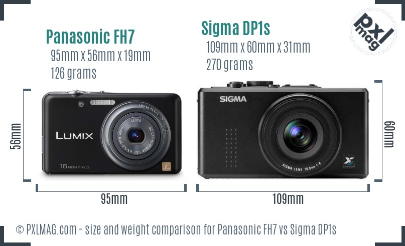 Panasonic FH7 vs Sigma DP1s size comparison
