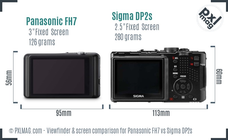 Panasonic FH7 vs Sigma DP2s Screen and Viewfinder comparison