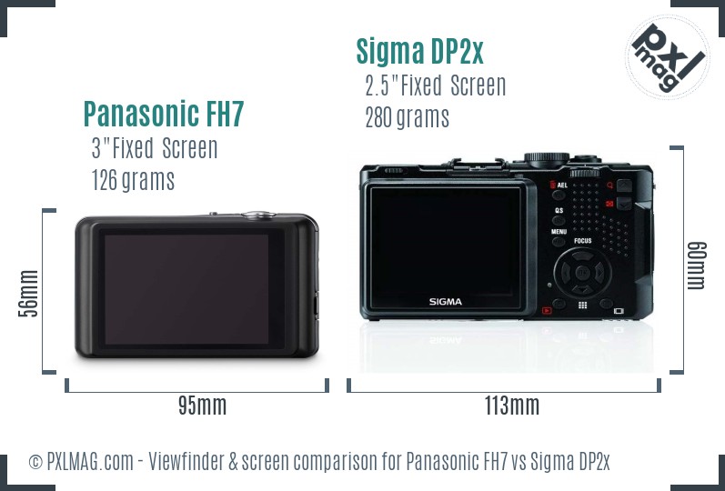 Panasonic FH7 vs Sigma DP2x Screen and Viewfinder comparison