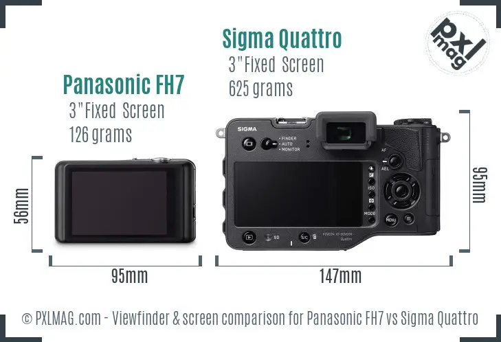 Panasonic FH7 vs Sigma Quattro Screen and Viewfinder comparison