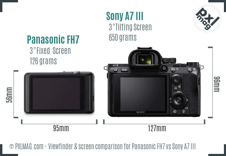 Panasonic FH7 vs Sony A7 III Screen and Viewfinder comparison