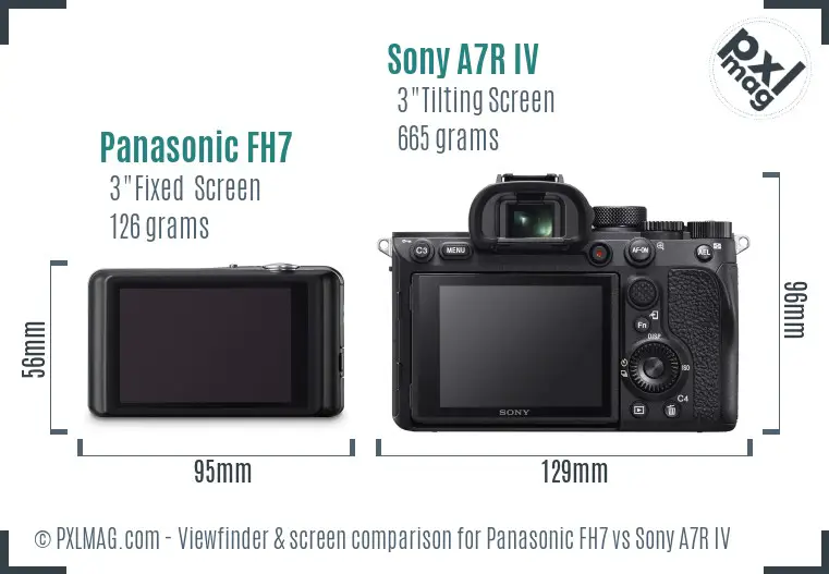Panasonic FH7 vs Sony A7R IV Screen and Viewfinder comparison