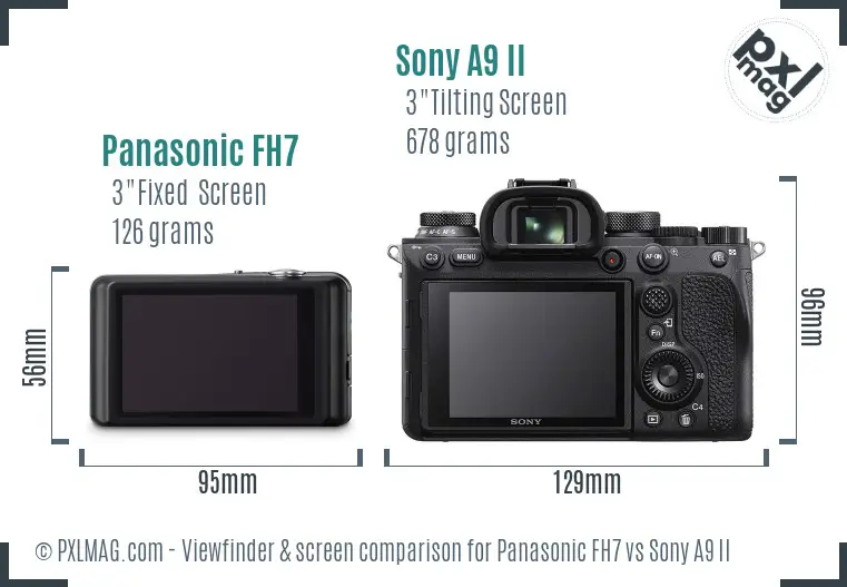 Panasonic FH7 vs Sony A9 II Screen and Viewfinder comparison