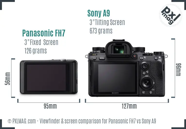 Panasonic FH7 vs Sony A9 Screen and Viewfinder comparison