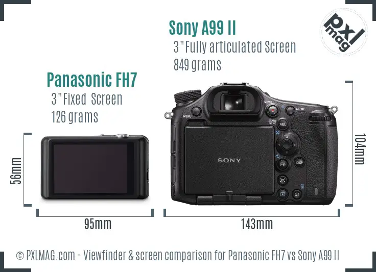 Panasonic FH7 vs Sony A99 II Screen and Viewfinder comparison