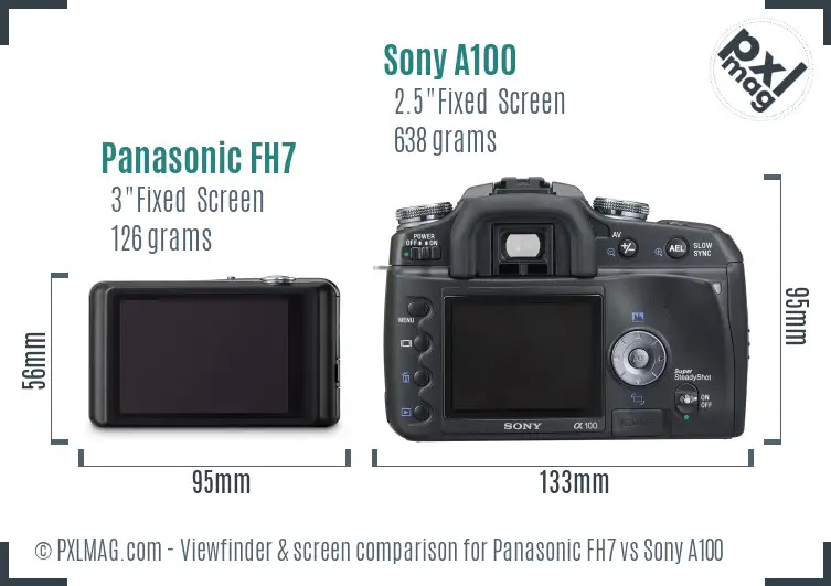 Panasonic FH7 vs Sony A100 Screen and Viewfinder comparison