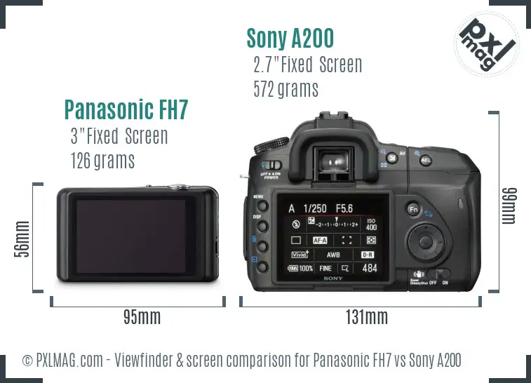 Panasonic FH7 vs Sony A200 Screen and Viewfinder comparison