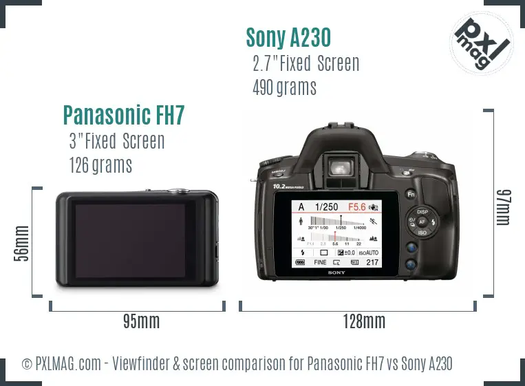 Panasonic FH7 vs Sony A230 Screen and Viewfinder comparison