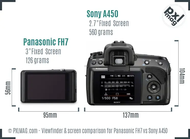 Panasonic FH7 vs Sony A450 Screen and Viewfinder comparison