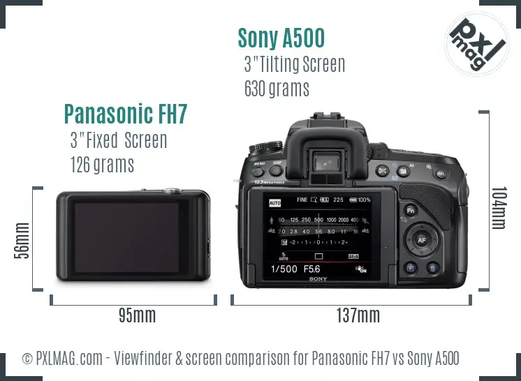 Panasonic FH7 vs Sony A500 Screen and Viewfinder comparison