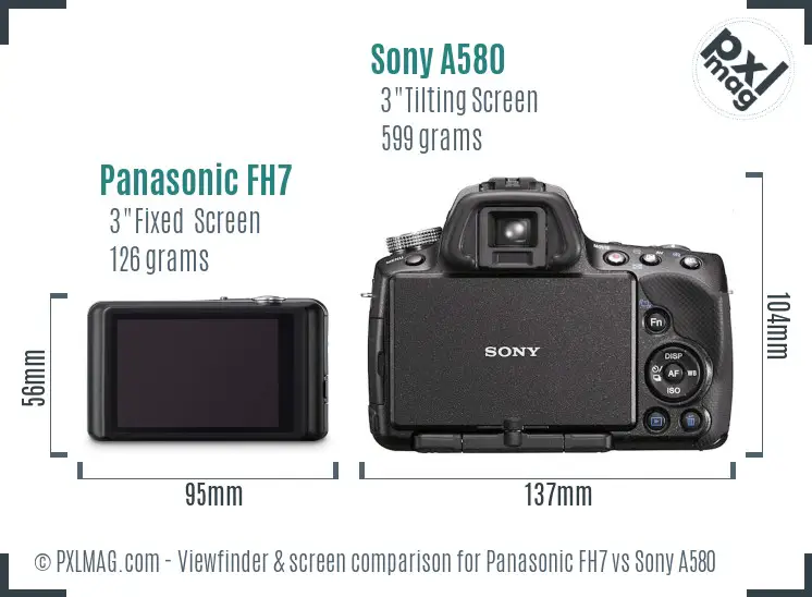 Panasonic FH7 vs Sony A580 Screen and Viewfinder comparison