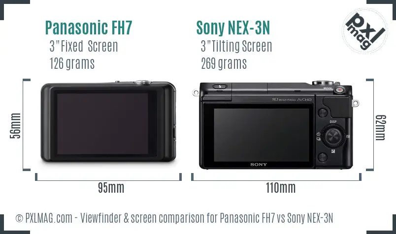 Panasonic FH7 vs Sony NEX-3N Screen and Viewfinder comparison