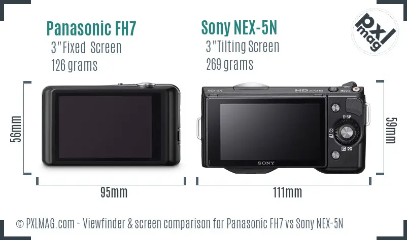 Panasonic FH7 vs Sony NEX-5N Screen and Viewfinder comparison