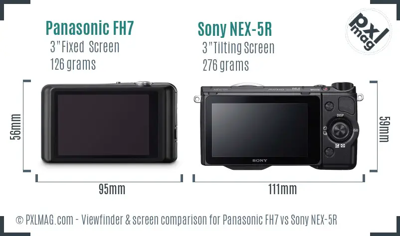 Panasonic FH7 vs Sony NEX-5R Screen and Viewfinder comparison