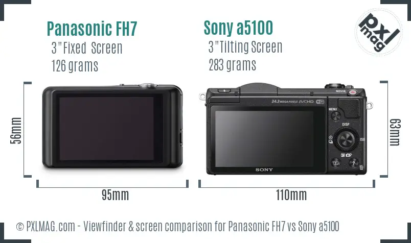 Panasonic FH7 vs Sony a5100 Screen and Viewfinder comparison