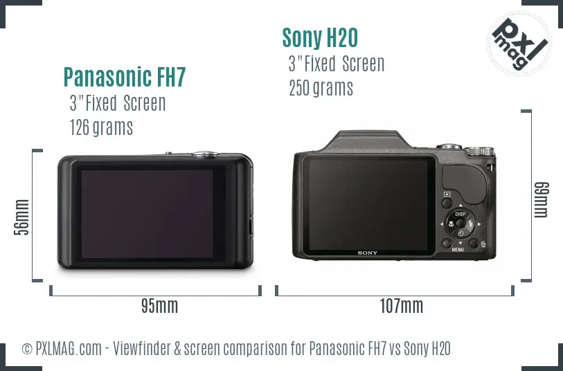 Panasonic FH7 vs Sony H20 Screen and Viewfinder comparison