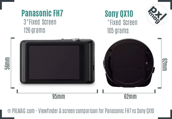 Panasonic FH7 vs Sony QX10 Screen and Viewfinder comparison