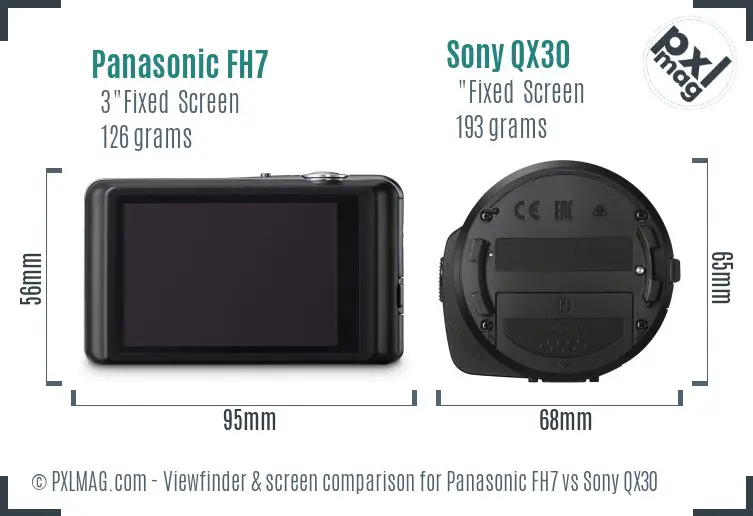 Panasonic FH7 vs Sony QX30 Screen and Viewfinder comparison