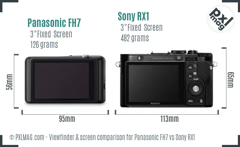 Panasonic FH7 vs Sony RX1 Screen and Viewfinder comparison